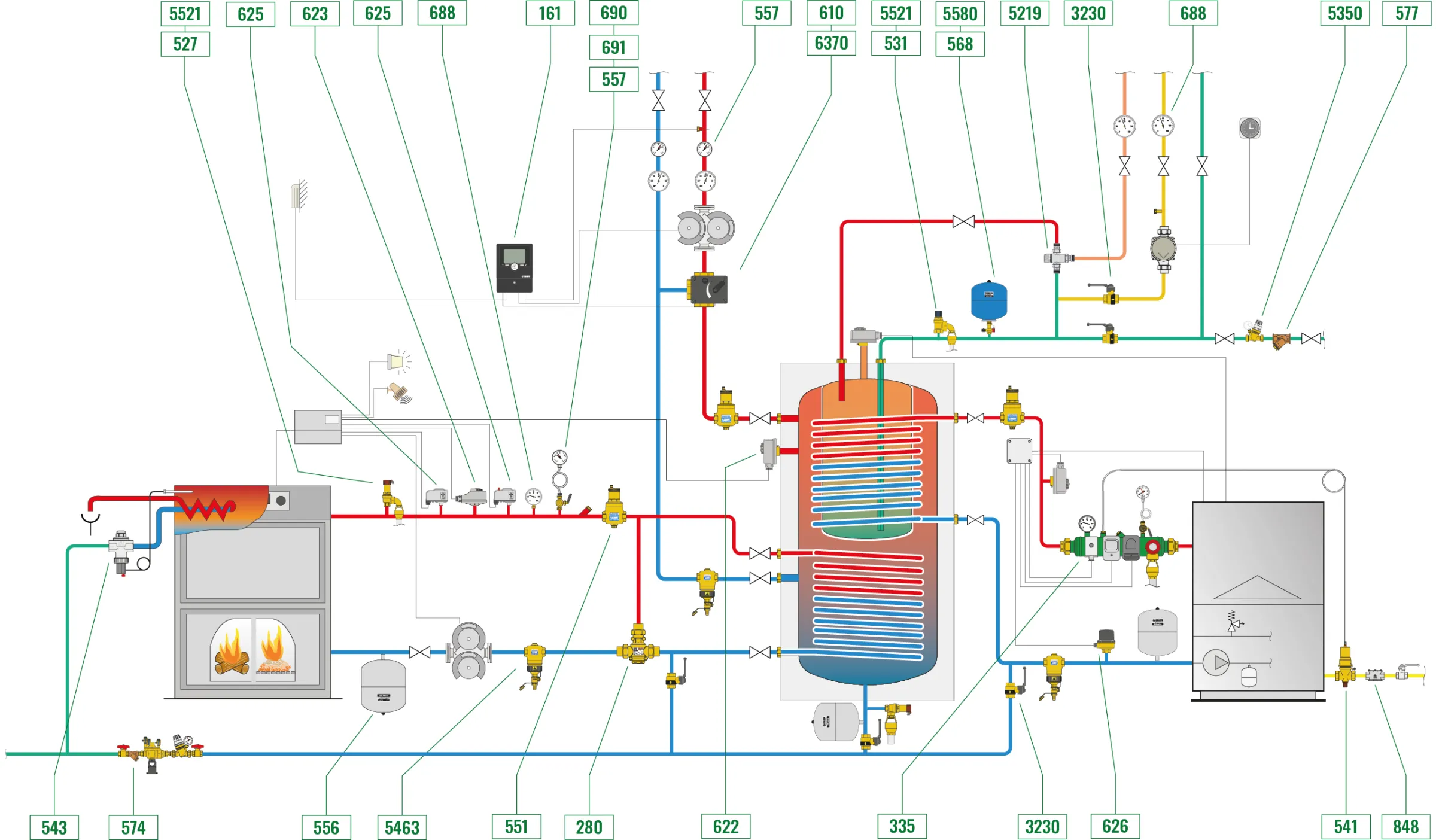 instalaci-n-con-calderas-de-combustible-s-lido-y-gaseoso-con-producci-n